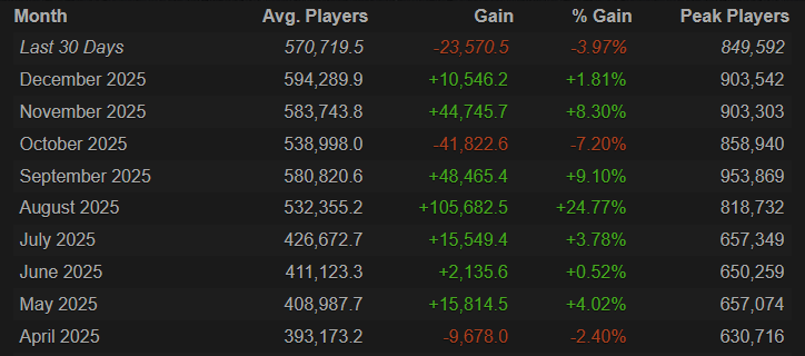 5 надежд из мира Доты, которые надо оставить в 2025-м