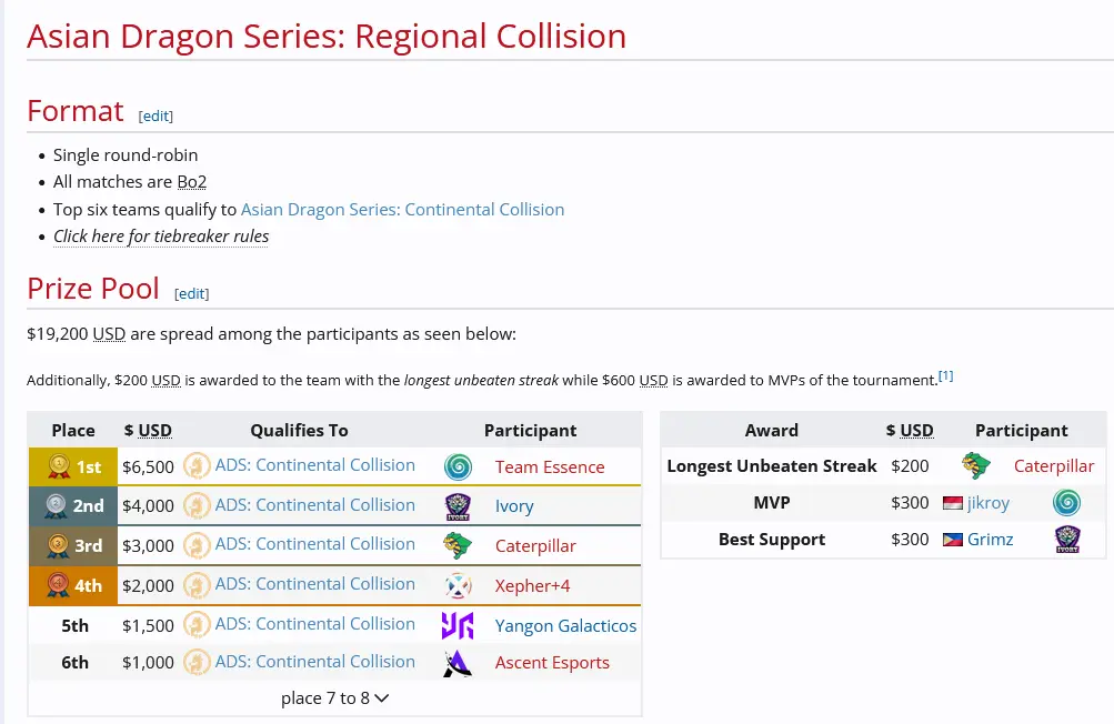 Кто такие REKONIX?