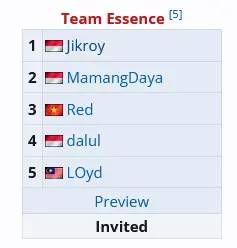 Кто такие REKONIX?