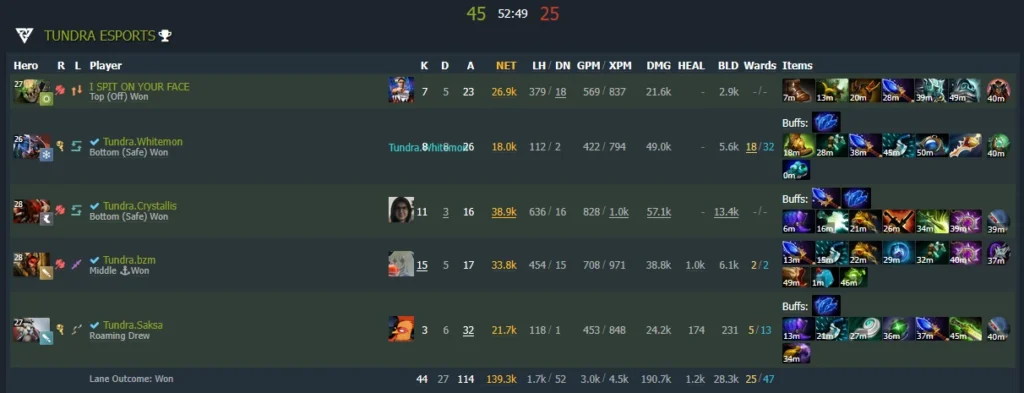 Интервью с MidOne