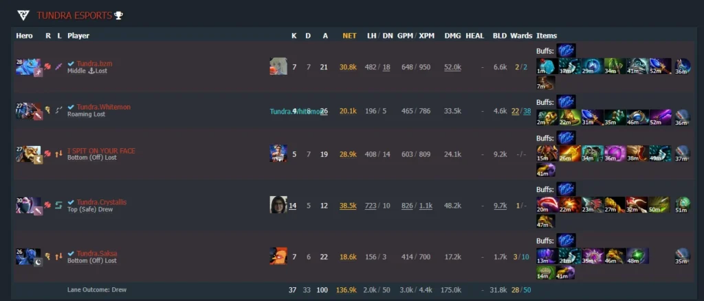 Интервью с MidOne