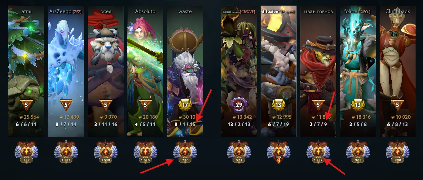 Вы не хотите попасть в Immortal-драфт. Вы ТОЧНО этого не хотите