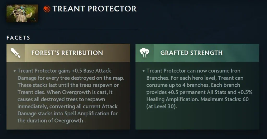 На Реддите ждут патч и придумывают новые аспекты