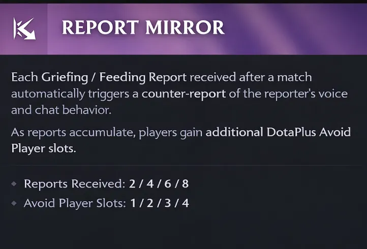 На Реддите ждут патч и придумывают новые аспекты