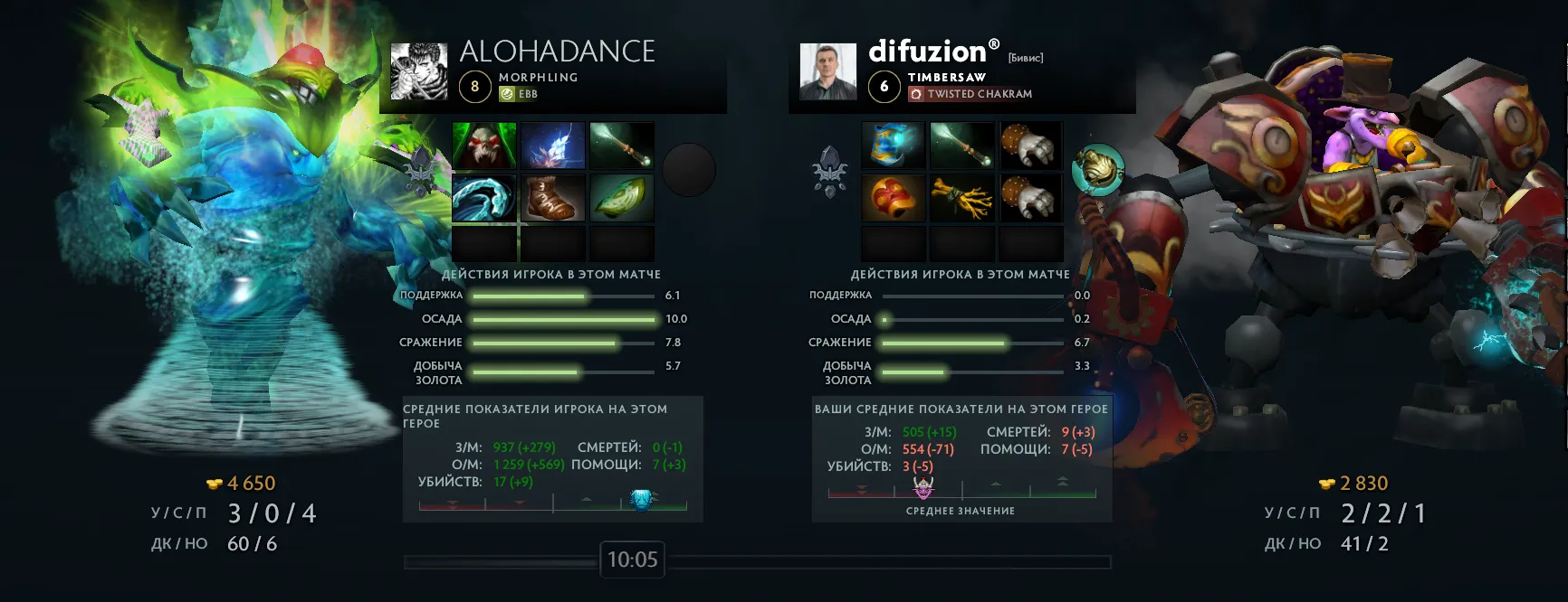 Как оффлейн незаметно стал терпильным?