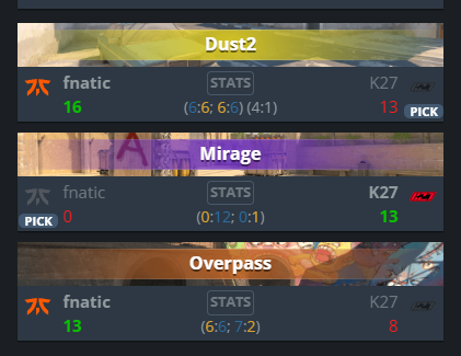 Что стало с fnatic?