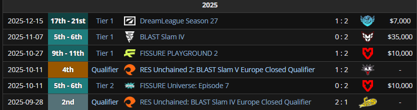 Aurora, это было круто! Пожалуйста, продолжай