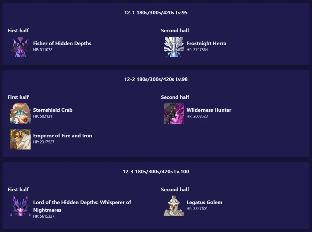 Стрим разработчиков Genshin Impact