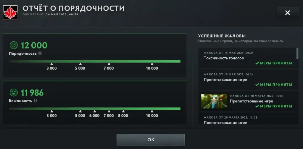 Как поднять порядочность в Dota 2: X советов