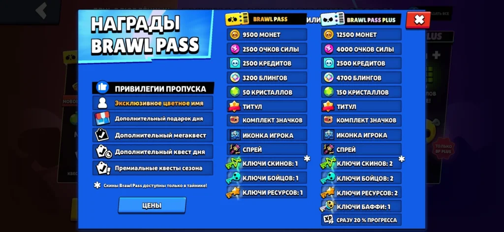 Бравл Старс: что за игра, как в нее играть и в чем ее суть