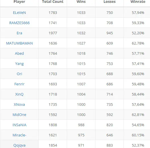 Convertio.in Photo 2026 02 22 09 10 32