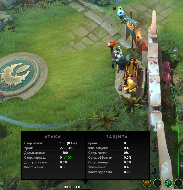 Слепые зоны, хайграунды и еще 17 важных особенностей фонтанов в Доте