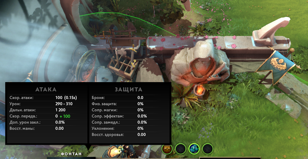 Слепые зоны, хайграунды и еще 17 важных особенностей фонтанов в Доте