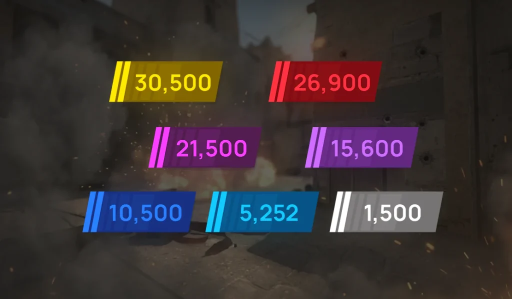 Ранги и звания в CS 2 по порядку