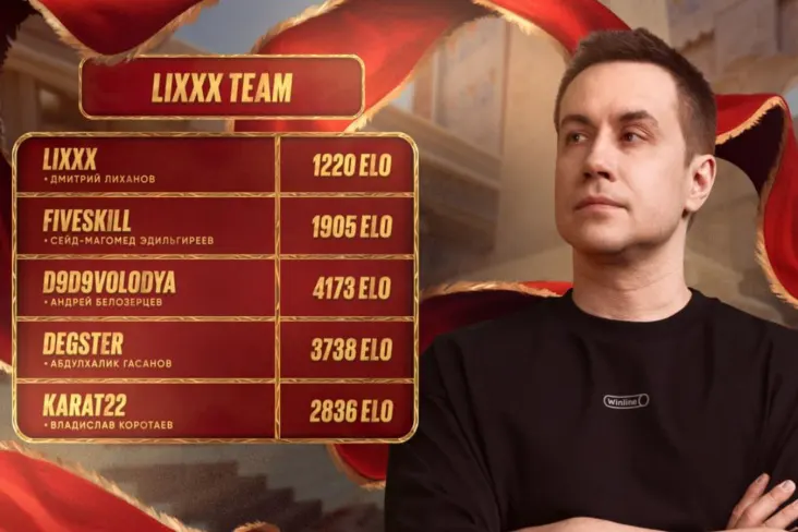 Биография Dmitry_Lixxx: покер, Fortnite, комментирование и треки с Бустером