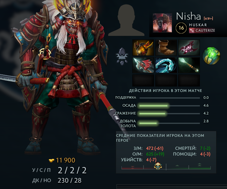 Еще 4 предмета в Доте, о которых надо поговорить