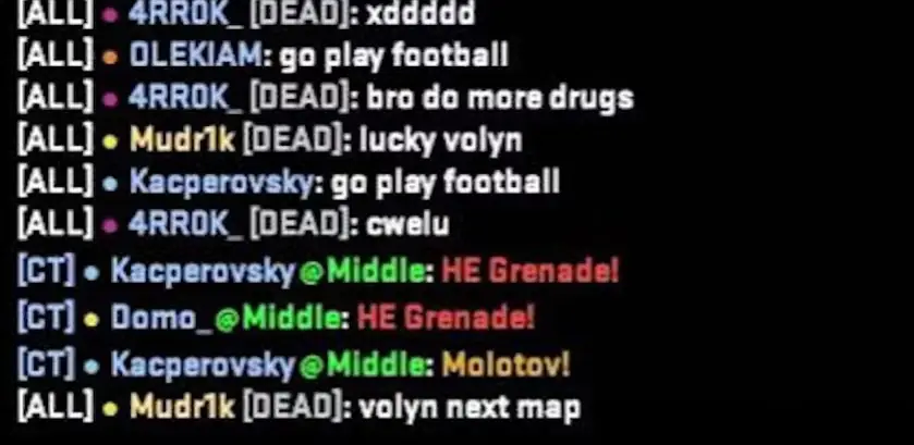 Сообщения Мудрика