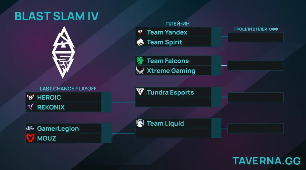 NAVI и OG вышли в полуфиналы BLAST Slam VI