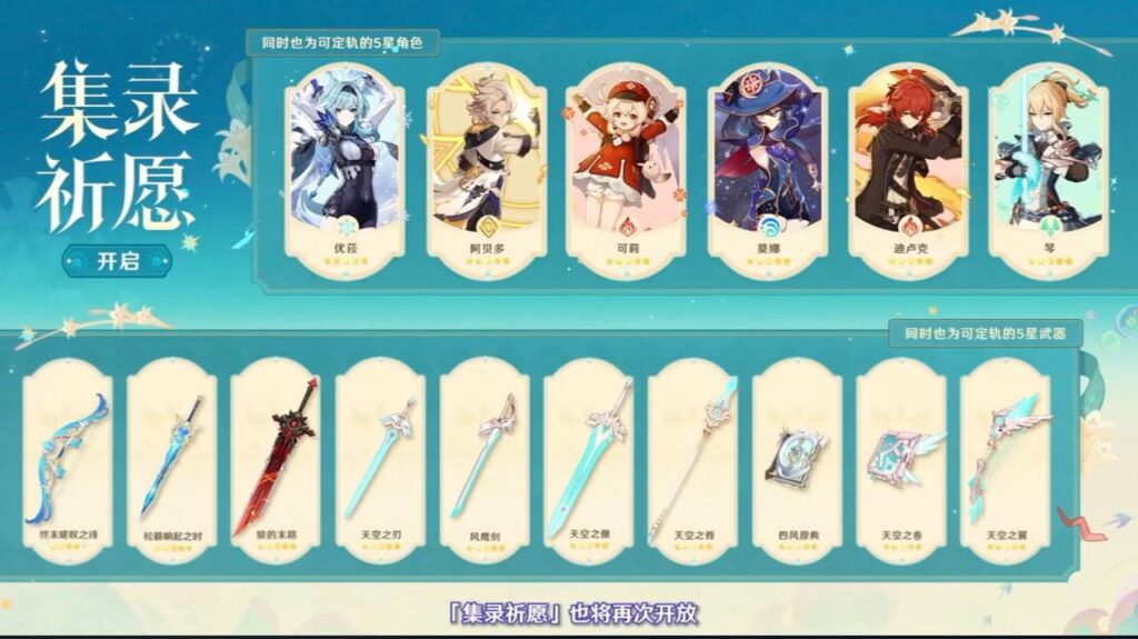 Стрим разработчиков 6.4 Genshin Impact - промокоды, баннеры, дата