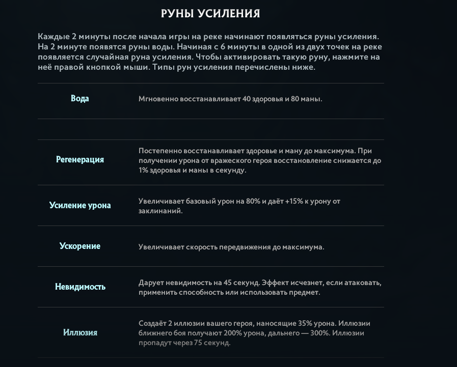 25 фактов, которые надо знать о рунах в Доте