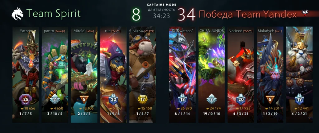 Чем запомнился групповой этап BLAST Slam VI? Собрали самое интересное