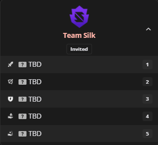 Целый месяц Дота жила квалами. Подводим главные итоги отборочных
