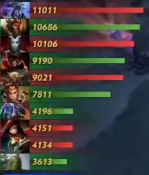 Как дела у Parker? День 1: обошелся Tundra в 4000$ и был имитацией Pure