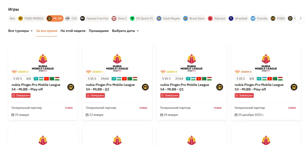 Где искать турниры по MLBB? Топ-9 площадок