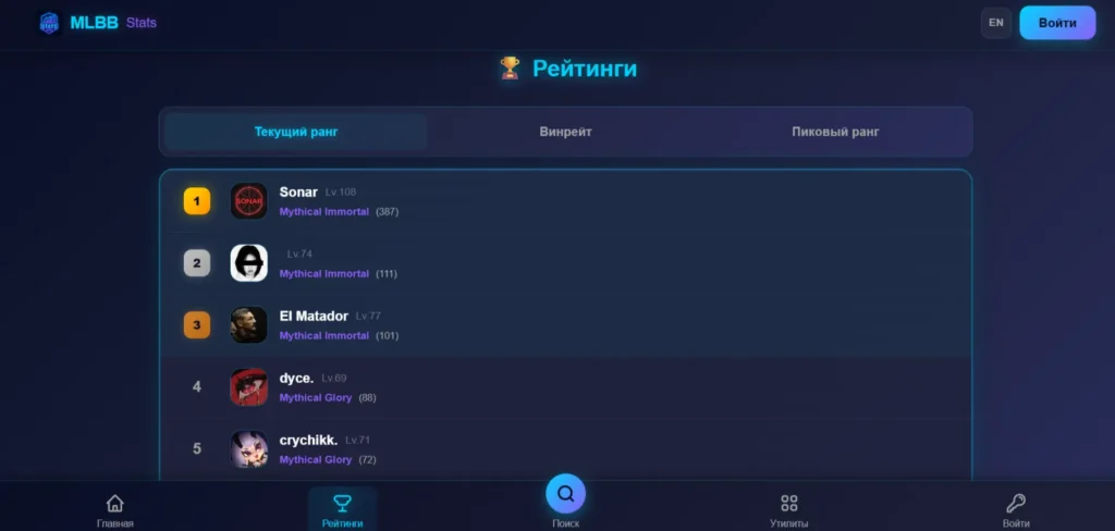 Где смотреть статистику MLBB: стата героев, пики, баны