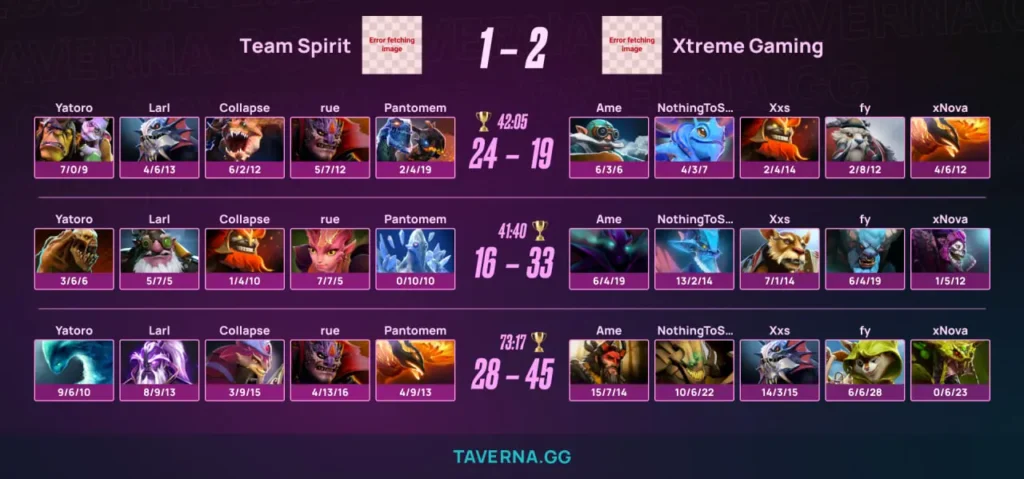 Spirit покинула ESL One Birmingham после поражения от Xtreme