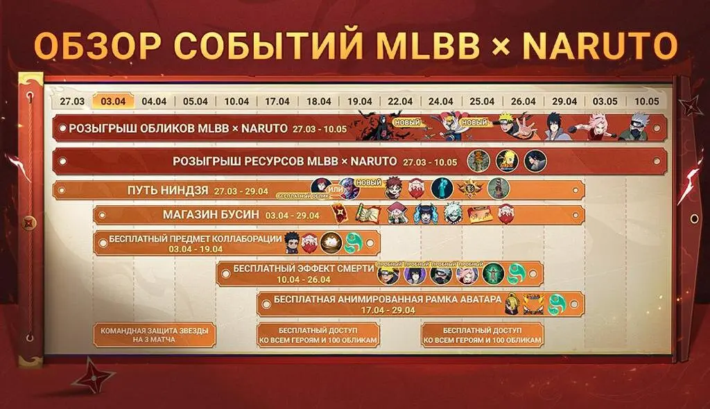 MLBB и Наруто 2.0: дата выхода и все новые скины