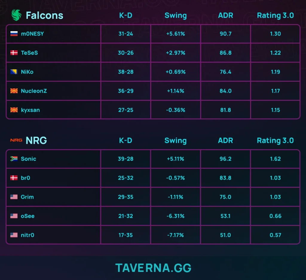 Falcons&nbsp;без kyousuke dsbuhfkb gthds