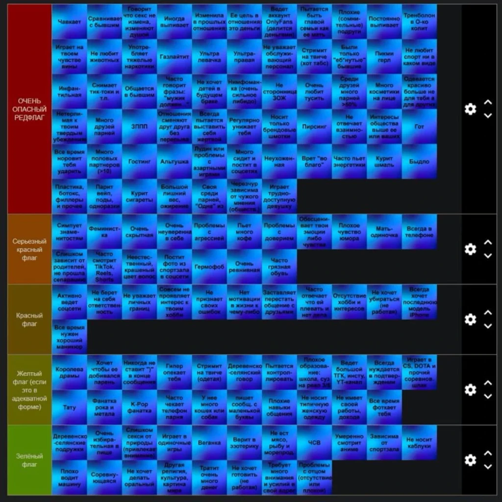 Что мы знаем про Александра &laquo;Nix&raquo; Левина? Фруктобесие, Дота, киберспорт и стримы