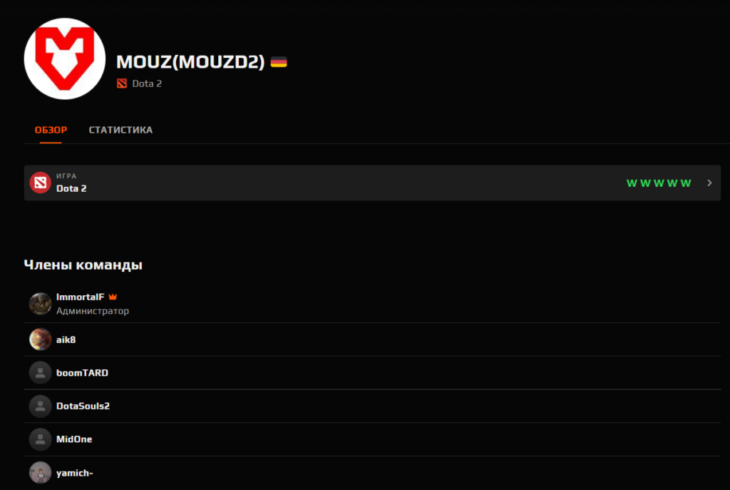 Aik из Pipsqueak+4 заявлен заменой в составе MOUZ