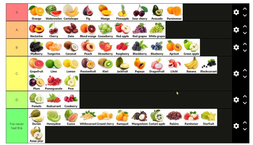 Что мы знаем про Александра &laquo;Nix&raquo; Левина? Фруктобесие, Дота, киберспорт и стримы