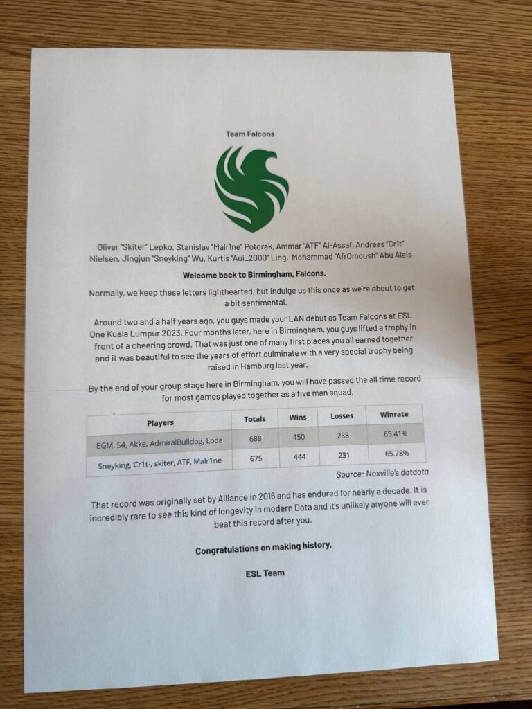 На ESL One Birmingham Falcons установит рекорд по количеству иг