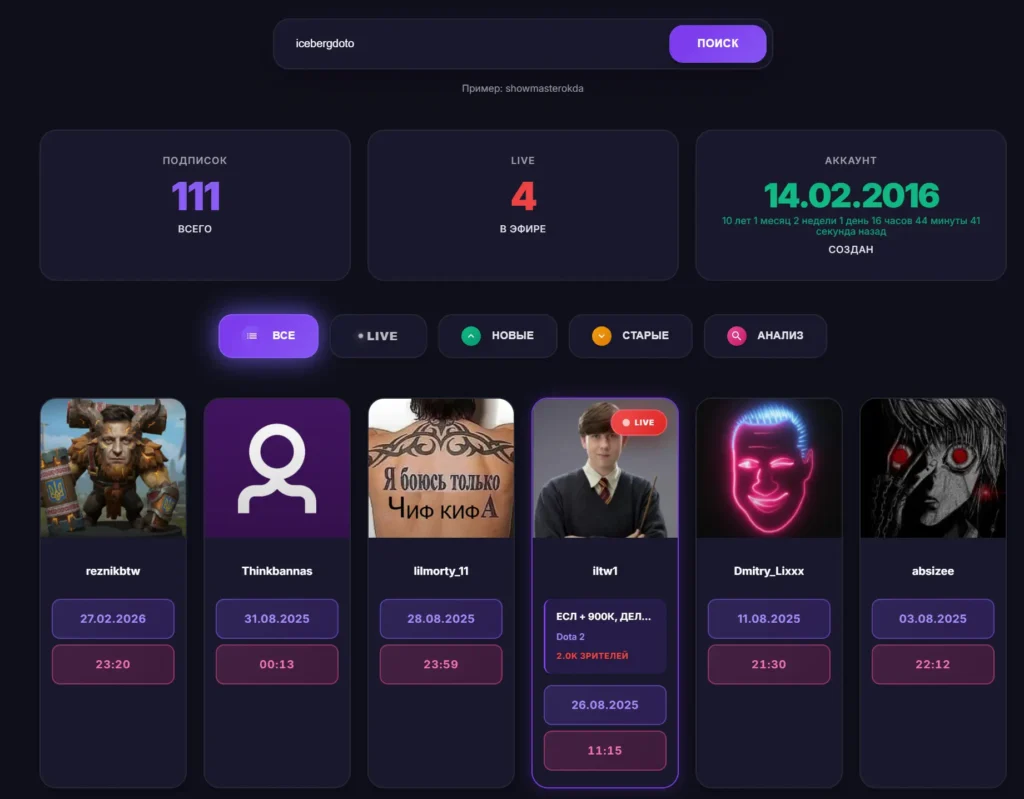Как узнать на кого подписан и засаблен человек на Твиче