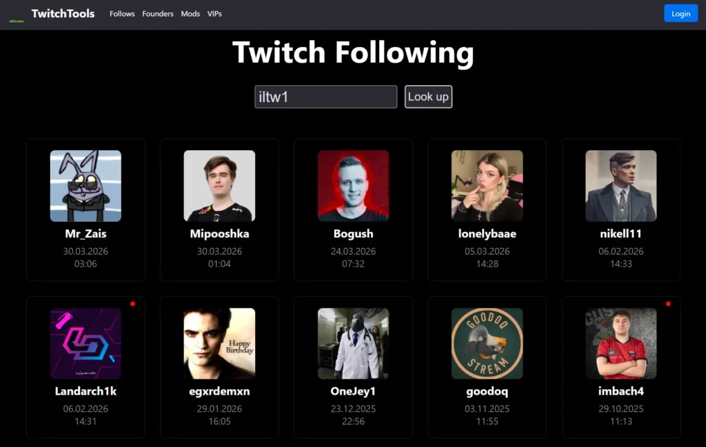 Как узнать на кого подписан и засаблен человек на Твиче