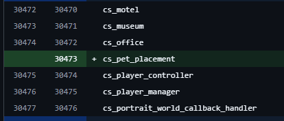 Thour: &laquo;Разработчики CS2 все еще работают над функцией питомцев!&raquo;