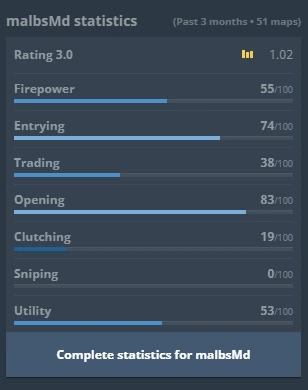Обмен NertZ и malbsMD: почему это случилось и кто от этого выиграл?