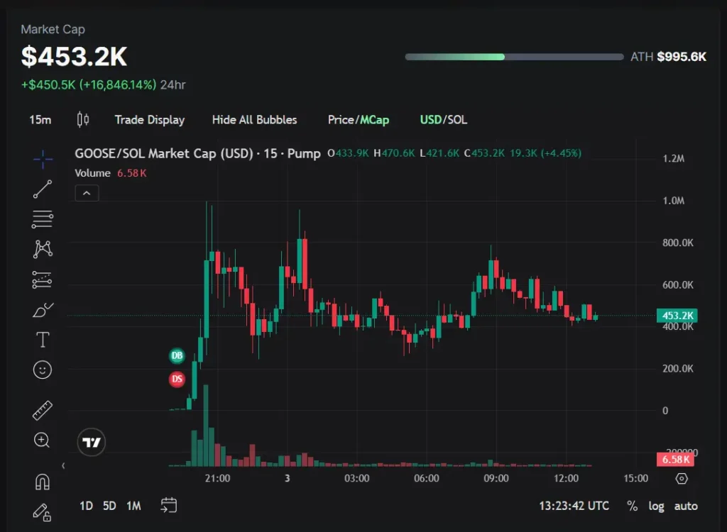 В честь создателя CS сделали криптомонету