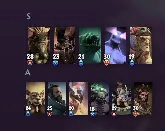 Тир-лист оффлейнеров от DM