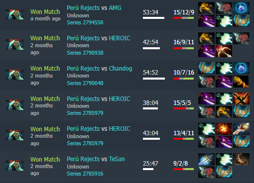 Как дела у Parker? День 1: обошелся Tundra в 4000$ и был имитацией Pure