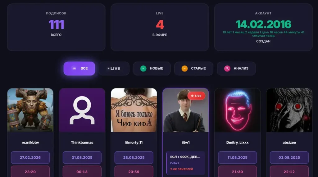 Как узнать, на кого подписан и засаблен человек на Твиче?