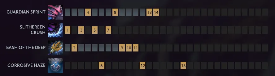 Лучшие оффлейнеры в 7.41a