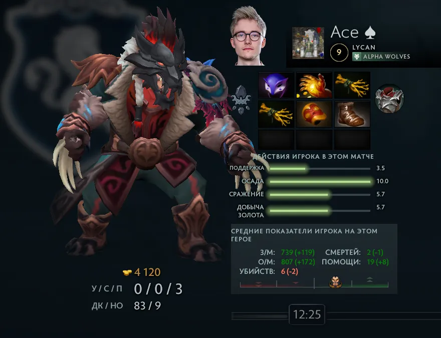 Грустно, во что превратился Ace