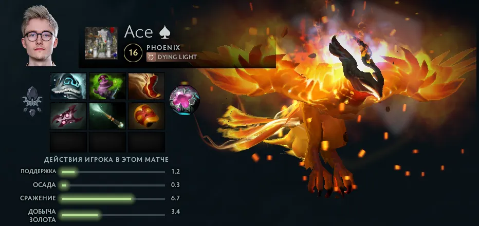 Грустно, во что превратился Ace